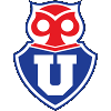 Universidad de Chile Women