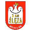 Sleza Wroclaw Women