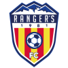 FC Rangers Andorra