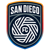 Albion San Diego