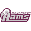 Macarthur Rams Women