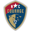 North Carolina Courage Women U23