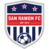 San Ramon Women