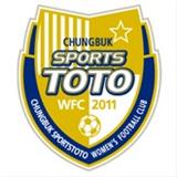 Sejong Sportstoto Women